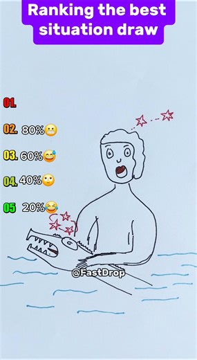 Ranking the best situation draw 😂 Fastdrop #shorts