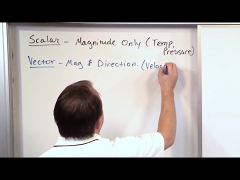 Lesson 4 - Adding Vectors Graphically (Engineering Mechanics Statics)