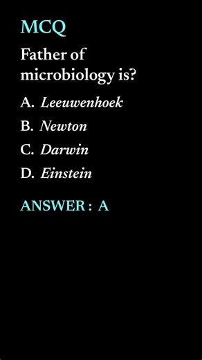 What is Microbiology? MCQ Quiz | 5 Important Questions with Answers | Introduction to Microbiology