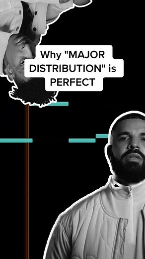 How to Create Trap Melodies in FL Studio