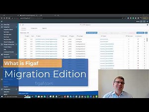 Free Figaf Migration Edition to help with your migration to Integration Suite