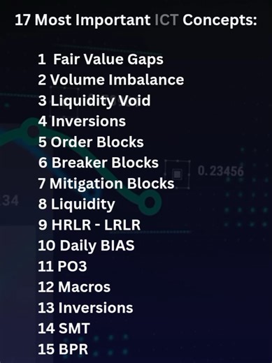These are the most important ICT trading concepts that you must master if you want to be a profitable ICT trader 🔥 These concepts will give you great details about the price and charts. How smart money moves the market. Great insight about markets. Follow for more trading videos like this. #trading #riskmanagement #finance #scalping #smartmoney #ict #daytrading #discipline #moneymanagement
