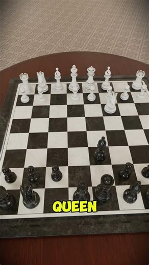 Queen Sacrifice Strategy Explained !