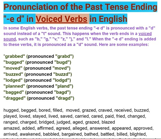 Pronunciation of the Past Tense Ending '-ed' in English Verbs After Voiced Sounds Understanding Voiced Sounds: In English, voiced sounds are produced when the vocal cords vibrate during articulation. Common voiced consonants include:​ WordReference Forums /b/ as in "grab" /g/ as in "hug" /l/ as in "call" /m/ as in "claim" /n/ as in "clean" /r/ as in "offer" /v/ as in "love" /z/ as in "realize" Pronunciation Rule for '-ed' Endings After Voiced Sounds: When a regular verb ends with a voiced sound 