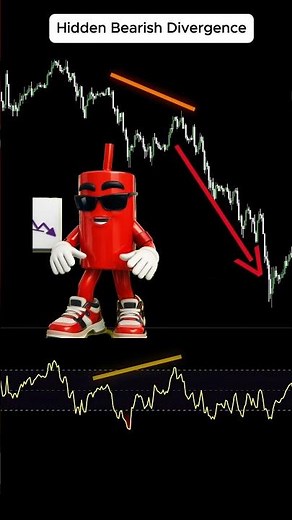 Hidden Divergence vs Reversal Divergence Explained for Beginners