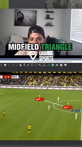 Midfield Triangle 🔺 The movement and rotations opens space. Allows for other patterns to happen moving the opponents and attracting them out of the space you want to exploit. Comment “Center Midfielder” to get your Blueprint ✅ TAG A CM 👇🏼 Video made with @oncesport11 🎥 HUGE ONCE VIDEO ANALYZER UPDATE 🚨 New Vision Element, Better Live Analysis, Simpler Workflow ✅ ✅ Vision Drawing Element ✅ Improved Live Analysis - rewind, review, draw ✅ Better Drawing Workflow ✅ Edit Action Duration in Timel
