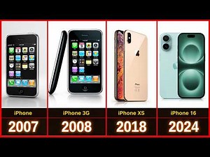 The Evolution of iPhone (2007–2026) 📱 From First iPhone to Latest Model