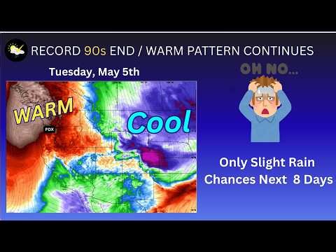 Portland Weather, Warm Pattern, Few Rain Chances