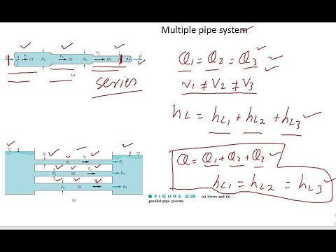 Lecture 6 | Multiple pipe system | Problem | Fluid Mechanics II