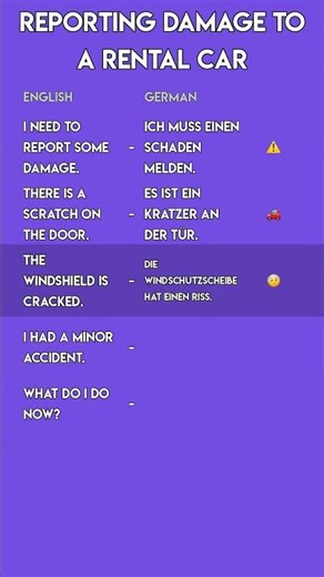 Rental Car Problems in German: Reporting Damage 🚗💥