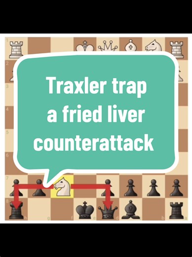 Mastering the Traxler Trap in Chess: Techniques and Tips
