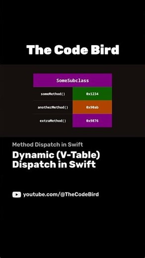 Dynamic (V-Table) Dispatch in Swift