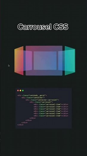 🎠 Carrousel CSS — 3D Rotation with Just HTML & CSS! 🚀#shorts #cssanimation #frontend
