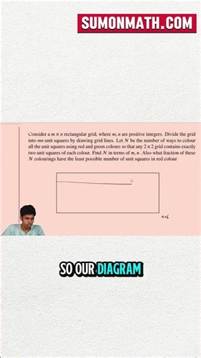 Color the Rectangular Grid | Raghunat JV | suMONMath.com