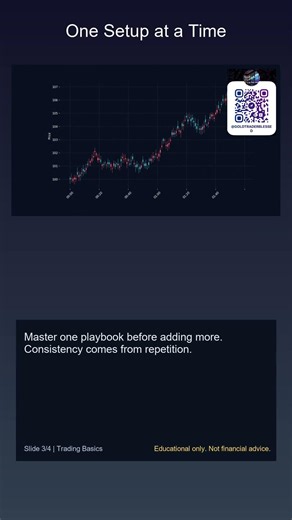 1 Rule: Target 1R First #shorts