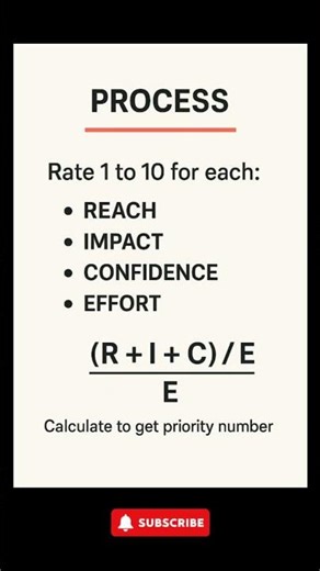RICE Prioritisation Framework #productmanagement #tpm