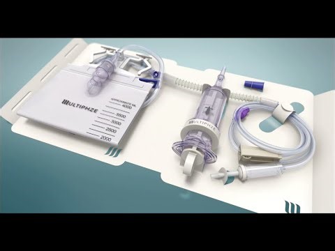 Mutliphze System Video Overview