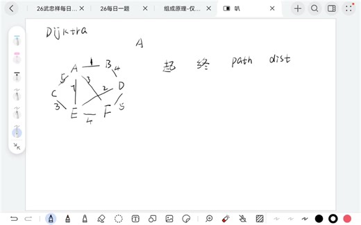 6分钟速通 Dijktra算法求最短路径！