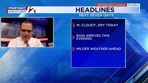 Weather Now: Rain Overnight; A Few Showers Wednesday
