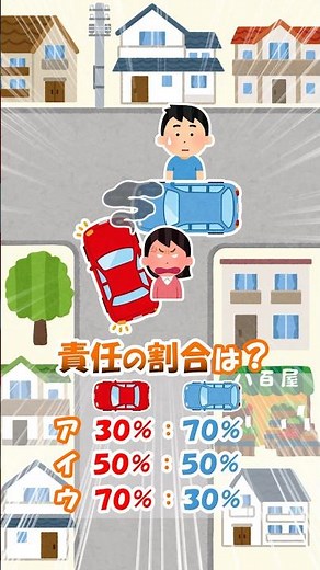 【交通事故の過失割合】T字路で突き当たり路から来た左折車とその右方から来た直進車の出合い頭事故の責任の割合は？ #shorts