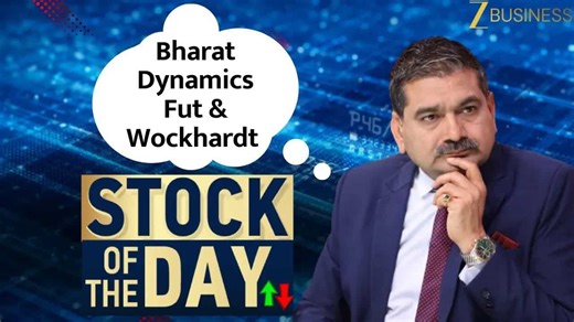Bharat Ddynamics and wockhardt emerge as top picks with strong momentum