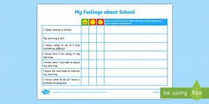 Pupil Voice KS1 School Satisfaction Questionnaire Form