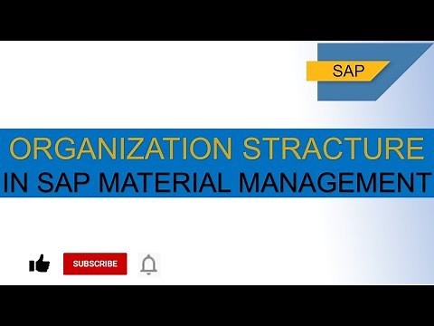 ORGANIZATION STRACTURE IN SAP MATERIAL MANAGEMENT