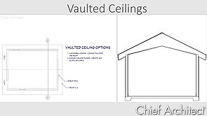 Drawing Vaulted and Curved Ceilings