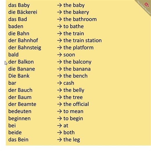 Goethe A1 vocabulary_1_starting with Letter B #german #germanlanguage