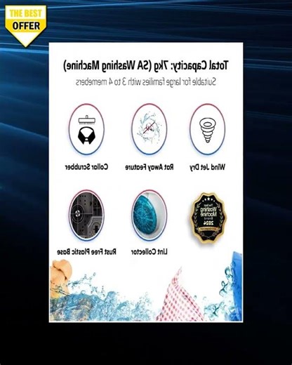 LG 7 Kg 5 Star Wind Jet Dry Semi-Automatic Top Loading Washing Machine (P7020NGAZ, Dark Gray, Rat...