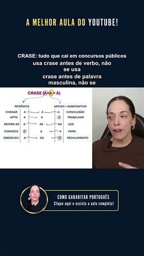 🔥 CRASE without memorizing rules