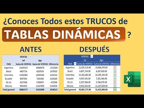 10 Trucos y Tips AVANZADOS de Tablas Dinámicas en Excel para DOMINARLAS como un Profesional