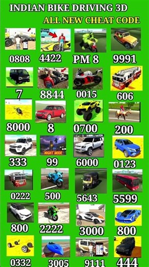 All Secret Cheat Code 🤑✅ In Indian Bike Driving 3D New Update Code #shorts##short