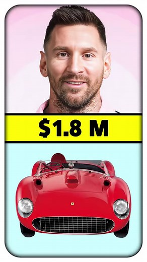 102K views · 311 reactions | Most EXPENSIVE Car Of Famous Football Players. | Football World | Facebook
