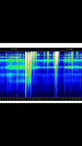🔥🔥🔥🔥🔥🔥 | Schumann Resonance