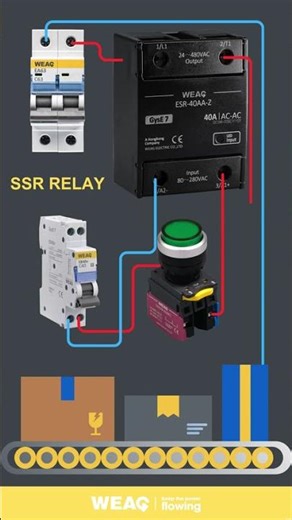 Bridging digital logic and power with a high-speed SSR switch.