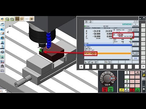 When to use G01 Code for CNC Mill