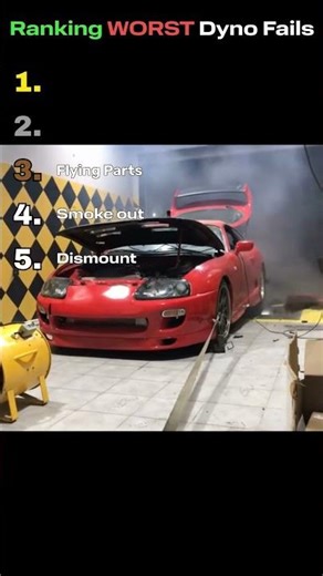 Ranking Worst Dyno Fails