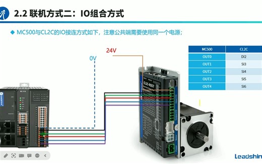 第7讲 MC500与CL2C驱动器485及IO控制PR功能演示教程