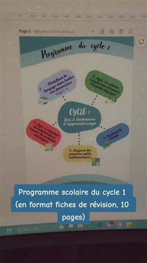 Programme scolaire Cycle 1 : résumé et fiches de révision