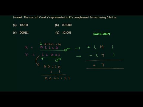 GATE Solved Problems (2006-2007) | Number Systems | Digital Electronics