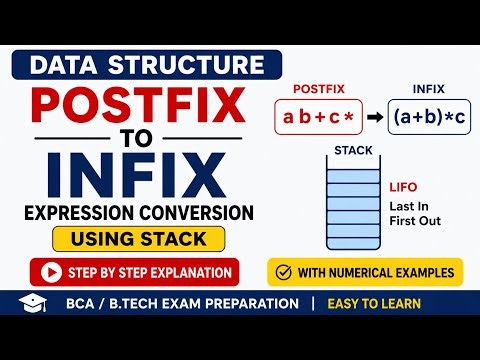 Postfix to Infix Conversion Using Stack | Data Structure | Algorithm with Examples | BCA/B.Tech Exam