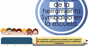Características y funciones de symbaloo