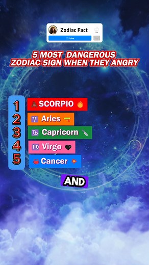 5 Most Dangerous Zodiac Sign When They Angry #zodiac #astrology #aries #Scorpio #zodiacangry | Zodiac Fact