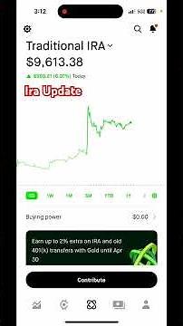 How to Trade Options On Robinhood Tutorial | IRA Update | #stocks #robinhood #trading