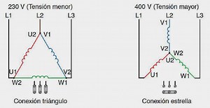 Conexion Estrella Triangulo Diferencias