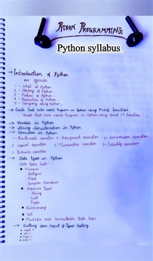 Python Syllabus | Python For Beginners | Python Tutorial | Python Programming | Learn Python