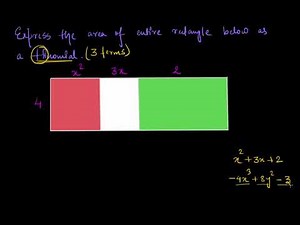 Multiplying monomials by polynomials: area model (Hindi) | Class 8 (India) | Khan Academy