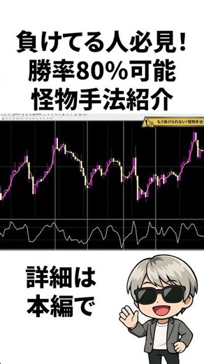 負けてる人必見！勝率80％可能の怪物手法紹介！#バイナリーオプション #バイナリー