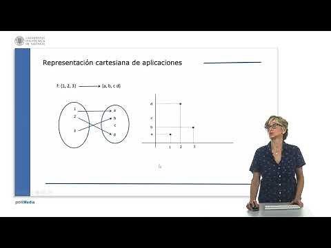Aplicaciones inyectivas | | UPV